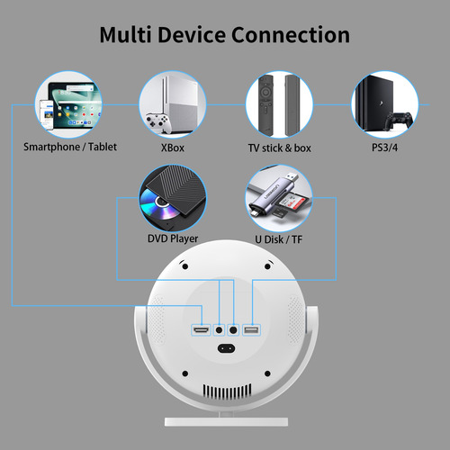 180° Proyector Inteligente Android 11 Con Enfoque Automático