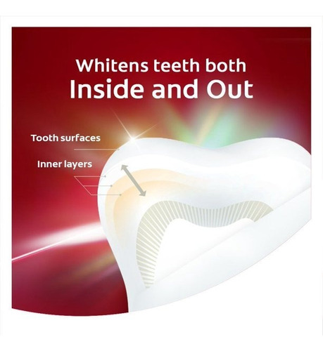 Colgate Optic White Enamel Esmalte 2pack