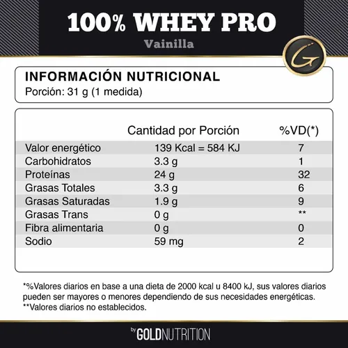 Pack Aumento De Peso - Whey Pro 5 Lb + 10 Lb Sustained Enegy Sabor Vainilla + Sin sabor