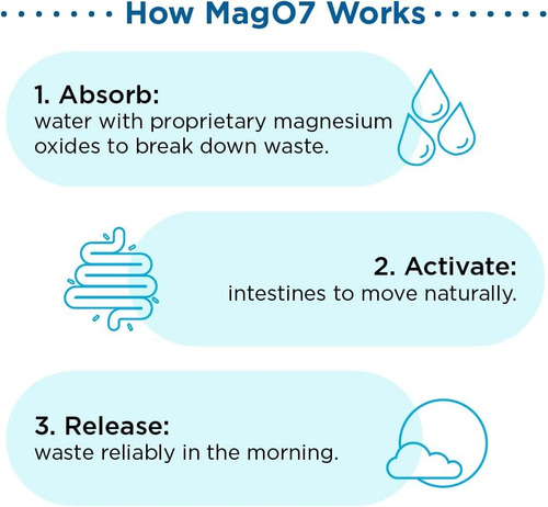 Capsulas De Oxigeno Limpiadoras Del Sistema Digestivo 180ct Sabor Sin Sabor