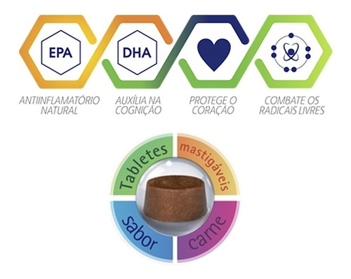 Imagem 2 de 4 de Suplemento Alimentar Nutrafases Ômega 3 60 Tabletes Mastigáv