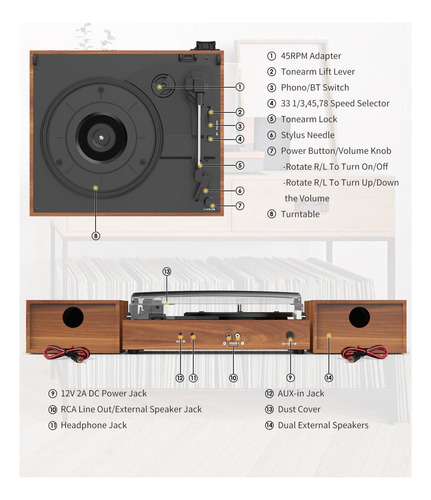 Jugador De Discusión Vintage Con Altavoces Externos De La De