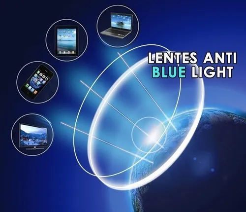 Marcos Armazon Redonda Tr90 Antireflex Blue Ligth Cut Gamers
