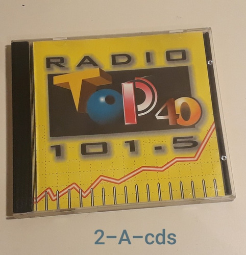 Radio Top 40 101.5 Cd