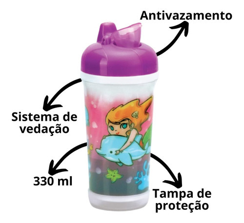 Copo De Treinamento Magico 330ml Rosa Kuka