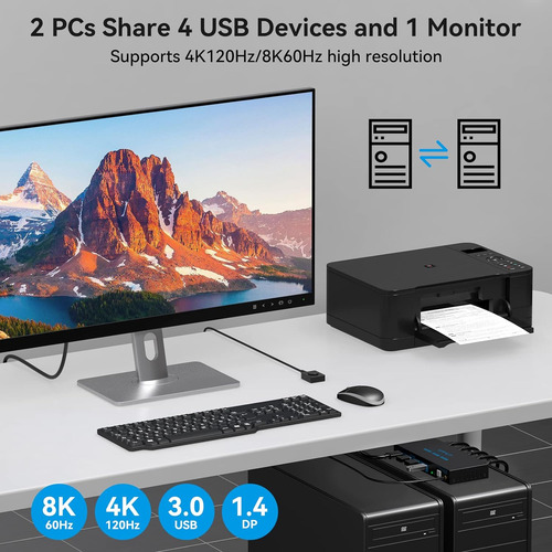 Switch Kvm Displayport 8k Dp 2 Ordenadores Compartir 1 ...