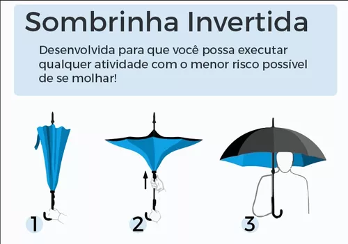 Guarda-Chuva Invertido Automático Nuvem