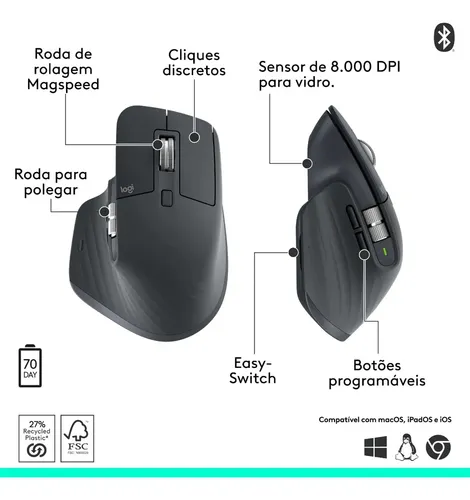 Mouse Sem Fio Logitech Mx Master 3s Bluetooth Edition | MercadoLivre