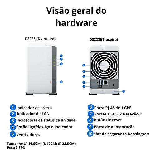 Servidor Nas Synology Diskstation Ds223j 2 Baias C/ 12tb (2 Hd Synology 6tb)