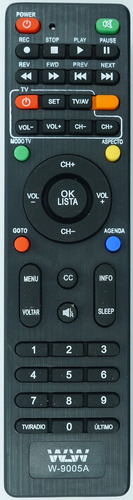 Kit 20 Controle Midiabox  Century B3, B2, B1, C5, 7100