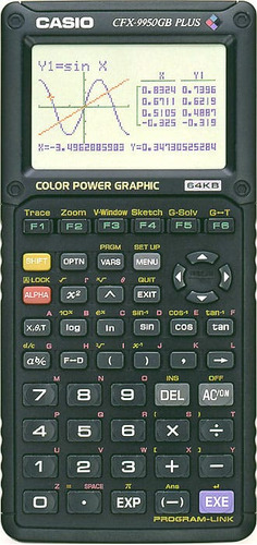 Calculadora Cientifica Casio Con Graficos A Color 