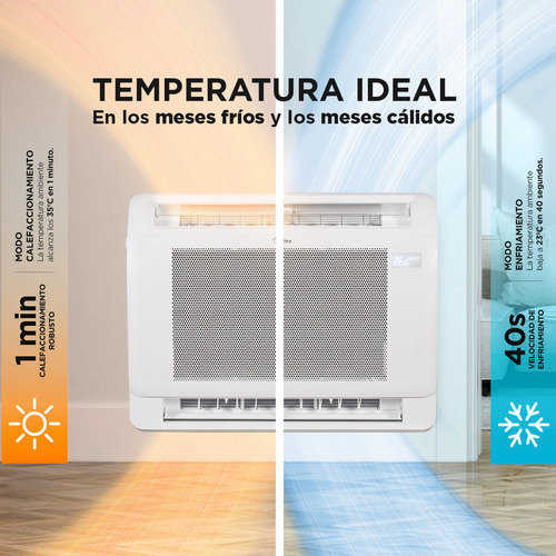 Split Consola Midea R32 18,000 Btuh Inverter