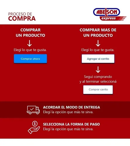 Juego Grifería Monocomando Fv Puelo Ducha Lavatorio Bidet