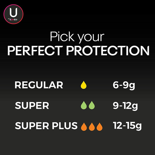 45 X Kotex U Super Plus Tampones De Seguridad Absorbentes