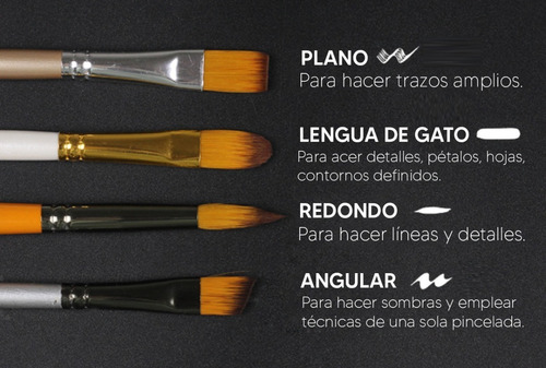 Imagen 3 de 10 de Set Pinceles 12pc Surtido Artista Giorgione Pintura Acrilico