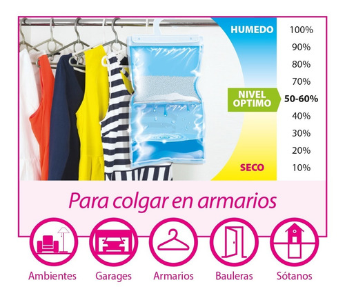 Antihumedad Percha Placard Aire Pur Protege Ropa