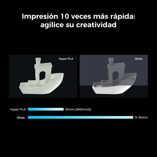 Filamento Creality Hyper Pla Rfid 1.75mm 1kg + Envío