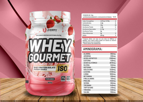 Kit 04 Whey Gourmet Iso - Dymatrix Nutrition Sabor Morango