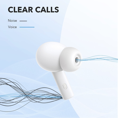 Imagen 6 de 8 de Auriculares In-ear Inalámbricos Bluetooth Soundcore R100 Ipx