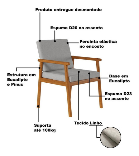 Poltrona Premium Up Com Base De Madeira Linho Cinza