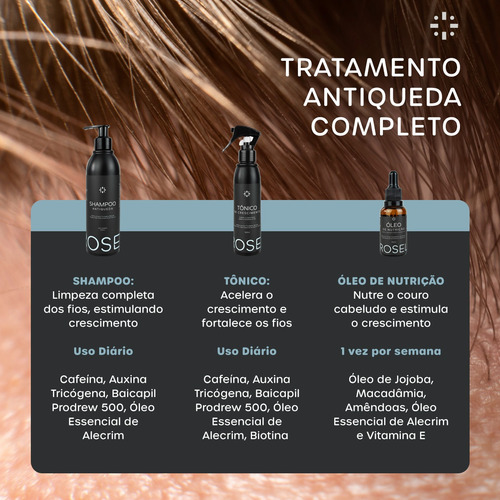 Tonico Poderoso Tratamento Capilar Para Crescer Cabelo