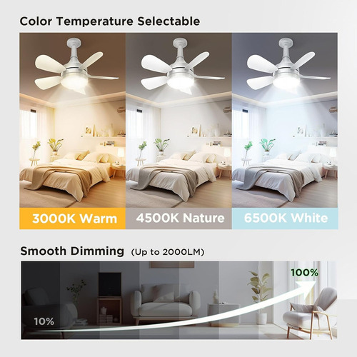 Ventiladores De Techo Con Luces Y Control Remoto - Luz De Ve