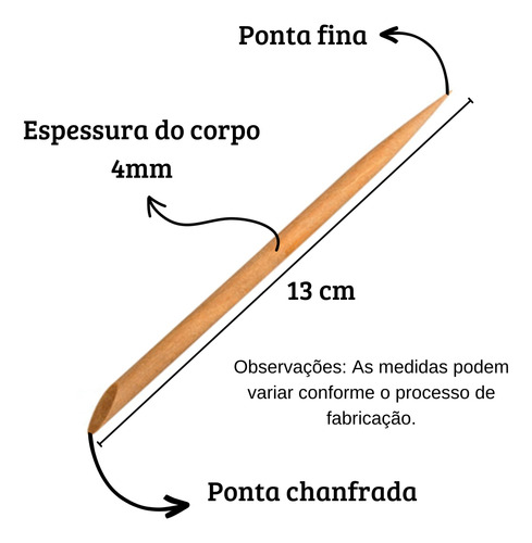 Kit Manicure Completo Para Unhas Em Casa E Profissional