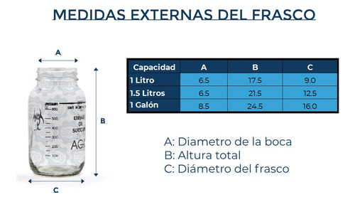 Frasco Aspirador Succion Gdo 1.5 Litros