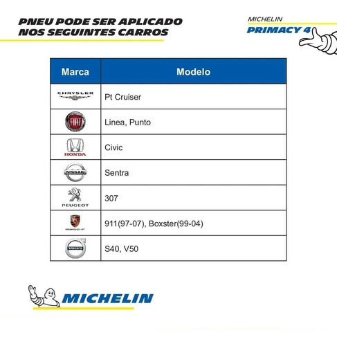 Pneu Michelin Primacy 4 Lt 205/50r17 93 W