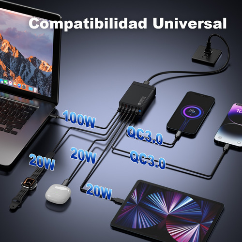 6 En 1 Cargador Rápido Tipo C 200w Gan 4 Tipo C Y 2 Usb A