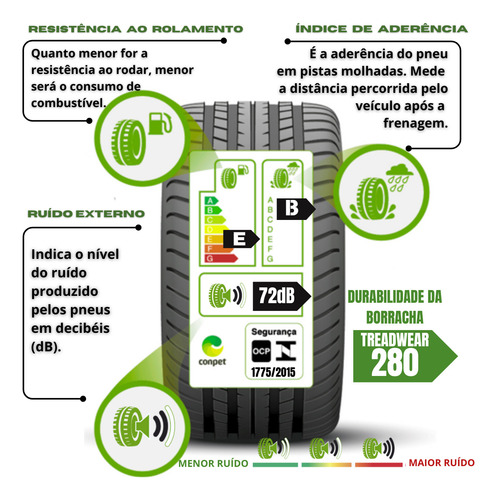 Kit 2 Pneus Westlake Aro 18 215/55r18 Sa37 99 V