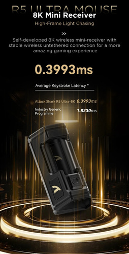 Ratón Gaming Attack Shark R5 Ultra De Fibra De Carbono Paw39