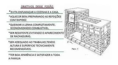 Mega Pack Projetos Churrasqueiras + Projeto Fogão Sem Forno