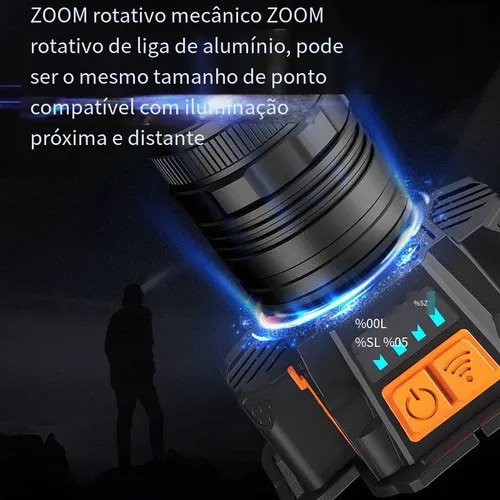 Lanterna De Cabeça Led Recarregável Lumens Com Zoom 3 Modos