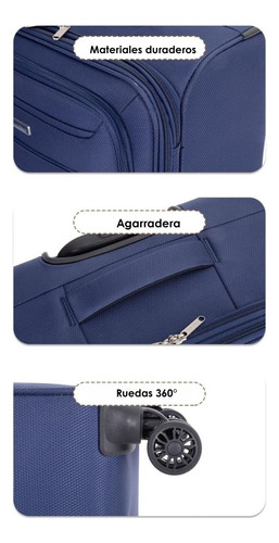 Set De Equipaje 3 Piezas Maleta, Bolso Y Neceser Azul Lisa