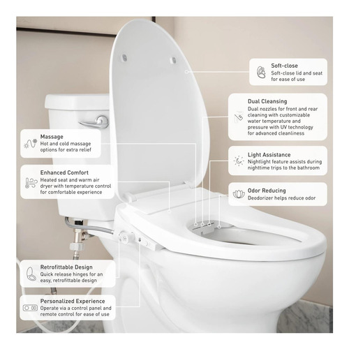 Asiento De Bidet Electrónico Premium De Moen Ebseries Para Y