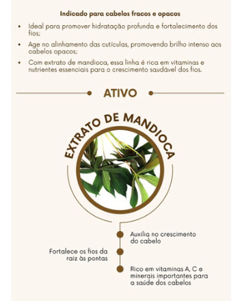 Máscara De Hidratação Mandioca Haskell 900g