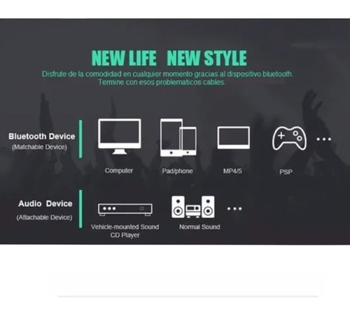 Adaptador Bluetooth Audio Y Sonido + Obsequio
