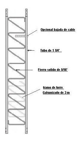 Torre Galvanizadas Para Antenas De Telecomunicaciones 