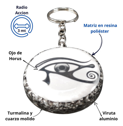 Orgonita Llavero Circular Ojo De Orus