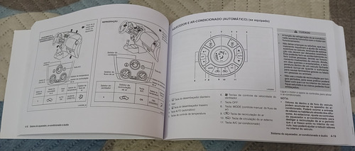 Manual Proprietário Nissan Versa 2019 (Usado)