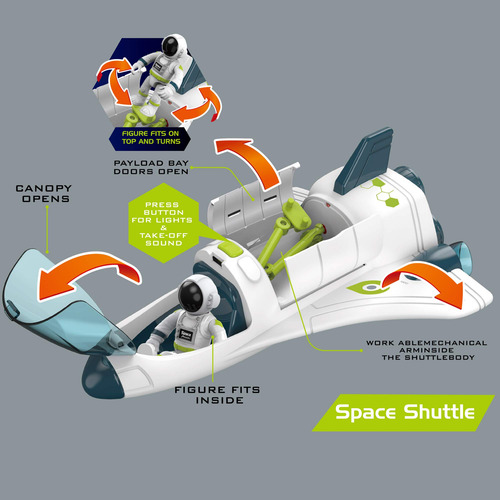 Juguete De Avión Space Shuttle Con Luces Sonido Y Astronauta