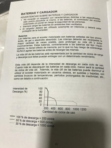 Scooter Motorizado Eléctrico 4 Ruedas Con Amortiguación