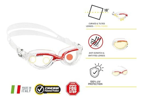 Cressi Flash, Lente Transparente
