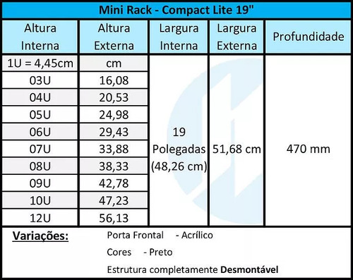 Rack 19 Para Parede 12u X 470mm Com Porta Frontal Acrílica