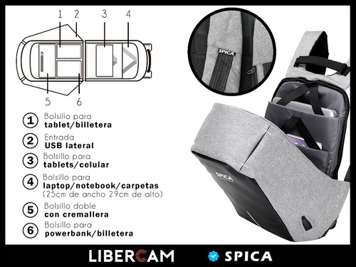 Mochila Antirrobo Impermeable Spica M-10 Usb Porta Notebook