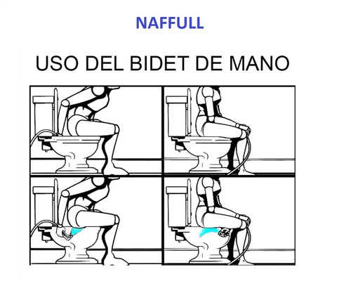 Imagen 2 de 5 de Griferia Bidet Matic Externo + Duchador Con Gatillo + Llave Pared. Estilo Europeo, Brasileño Naffull