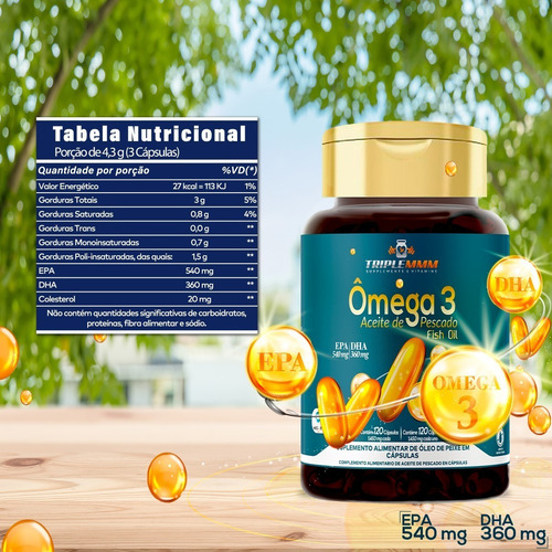 Imagen 5 de 5 de Omega 3 Libre De Metales Pesados 1450 Mg X Caps Pote 120 Cap