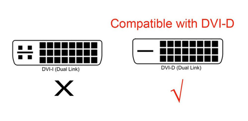 Imagen 2 de 6 de Cable Conexion Hdmi A Dvi 24+1 De 2 Metros / Hdtv V1.4 2m