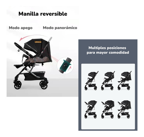 Coche De Paseo Reversible 4 Ruedas 360°space Negro Lubabycas